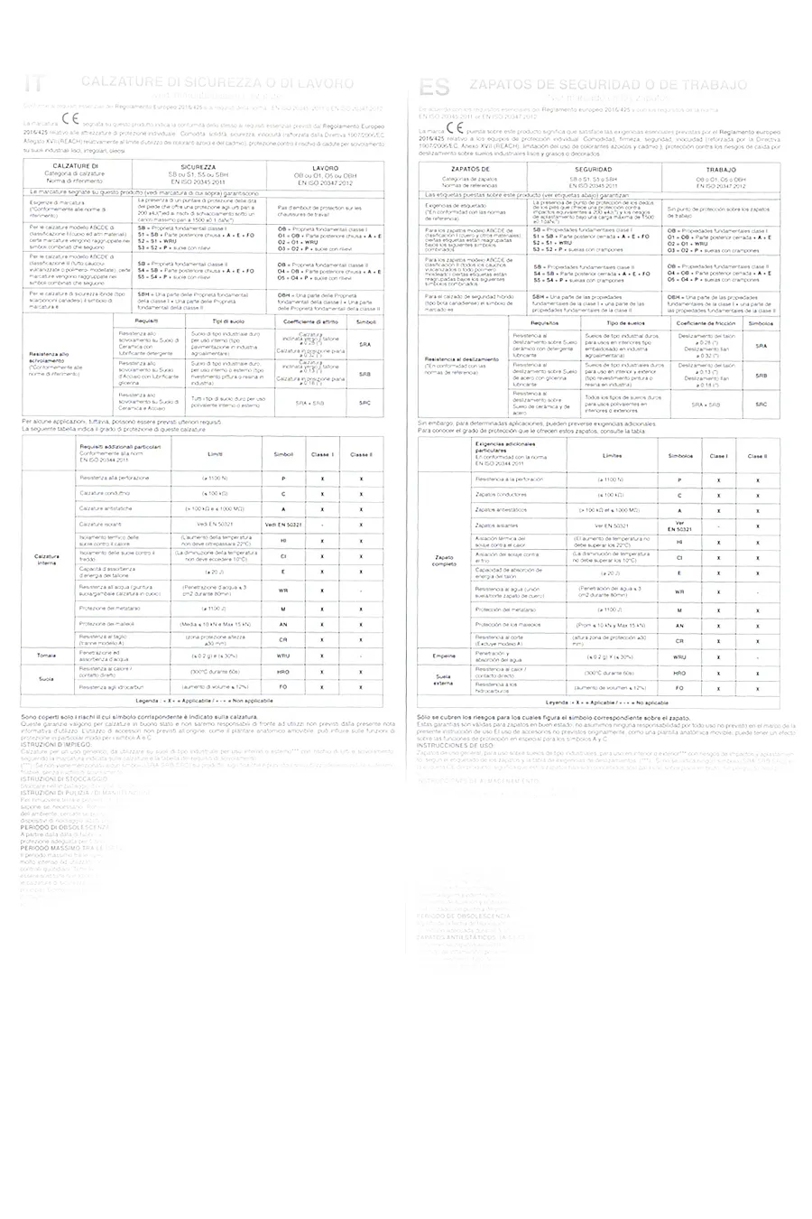 Antinfortunistica Longford 4 S3 SRC Nere