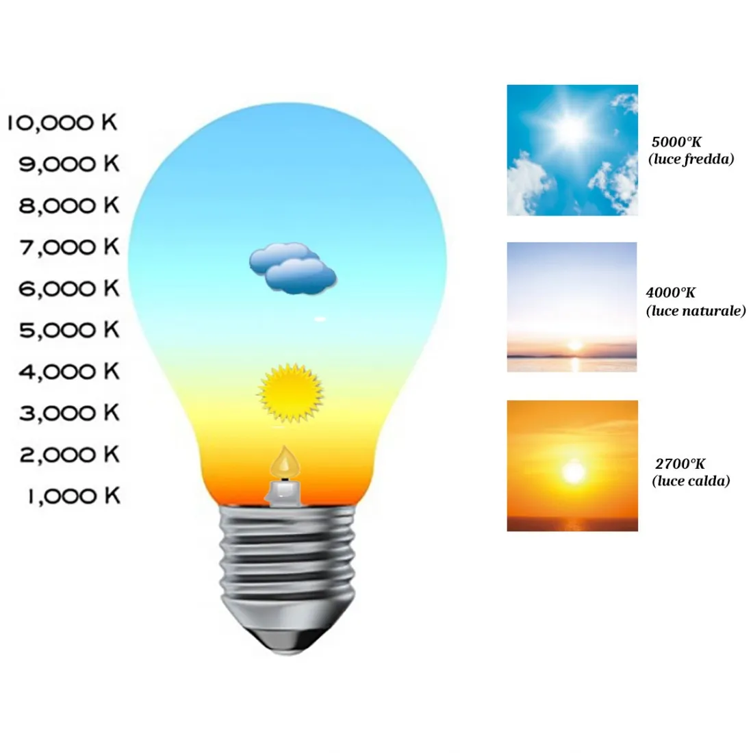 Plafoniera classica LAM 3460 3PL E27 LED vetro lampada soffitto
