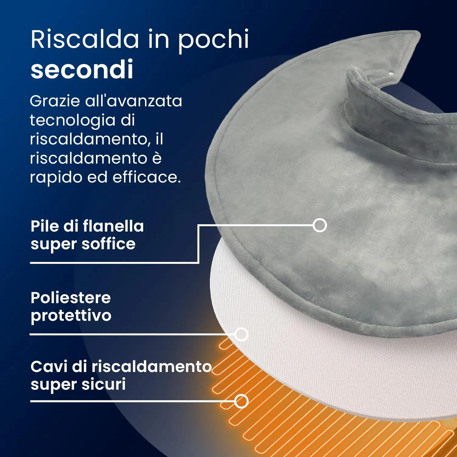 Scalda spalle elettrico rilassante in pile