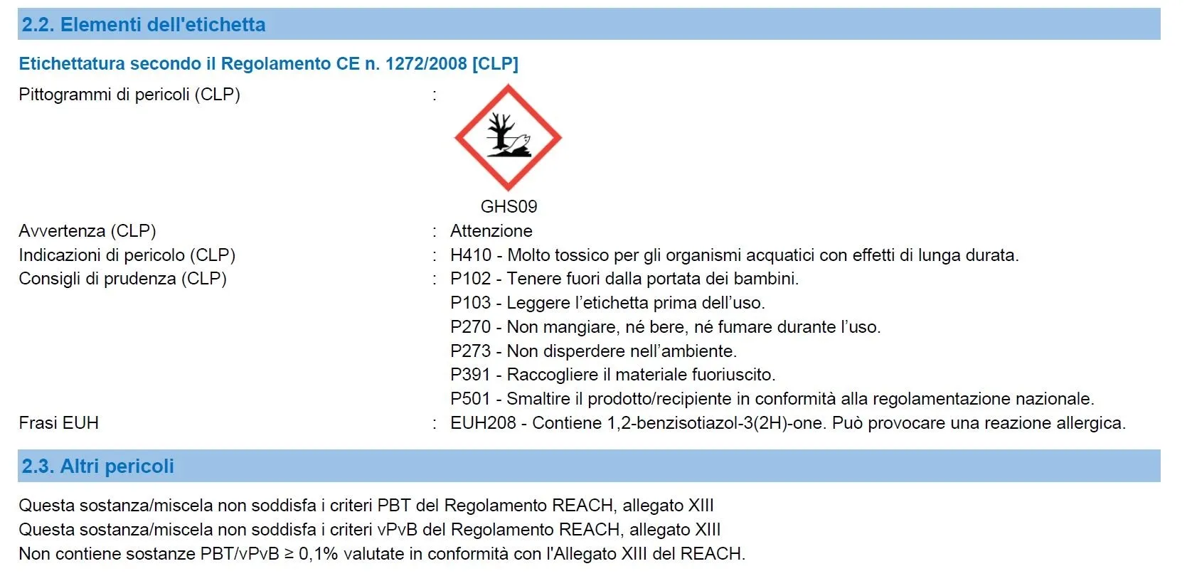 Veleno scarafaggi Protect Home Fastion Gel 20 g